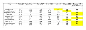 browsercompare1