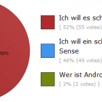 Benutzeroberfläche soll ab Android-Version “Gingerbread” mehr in den Vordergrund rücken