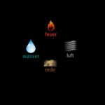 Staub + Leben = Gespenst? - Alchemie für Android