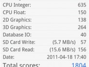 Wie schnell ist dein Android-Smartphone? Neuer Benchmark analysiert und vergleicht