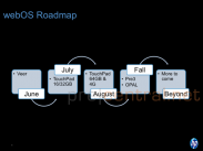 webOS Roadmap enthült ein überarbeitetes HP TouchPad für August