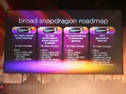 Mobile Quad-Core-Prozessoren bis 2,5 GHz – Qualcomm zeigt Snapdragon-Roadmap