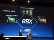 Research In Motion kündigt BBX an: Blackberry OS und QNX verschmelzen Research In Motion kündigt BBX an: Blackberry OS und QNX verschmelzen