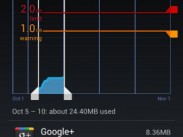 usage-all-lg 21 usage-all-lg 21