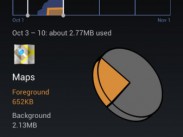 usage-maps-lg 22 usage-maps-lg 22