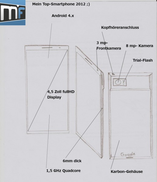 phone2