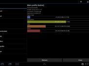 SwitchMe: Mehrere Anwender-Profile auf dem Androiden (Root)