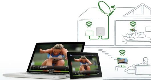 EyeTV Netstream