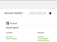 Google Activity: Deine Aktivitäten auf Google Google Activity: Deine Aktivitäten auf Google
