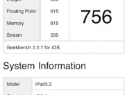 Das neue iPad ausgepackt – Gleicher Prozessor und 1 GB RAM (Video)
