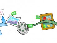 Dropbox: Fotos, Video und Dokumente direkt mit einem Link aus der Anwendung heraus teilen
