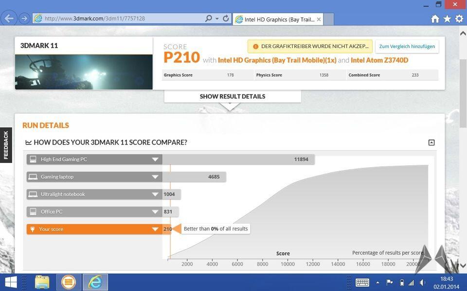 on to screenshot a venue how dell Dell Venue Tablet mit 8.1 8 Windows im Test Pro