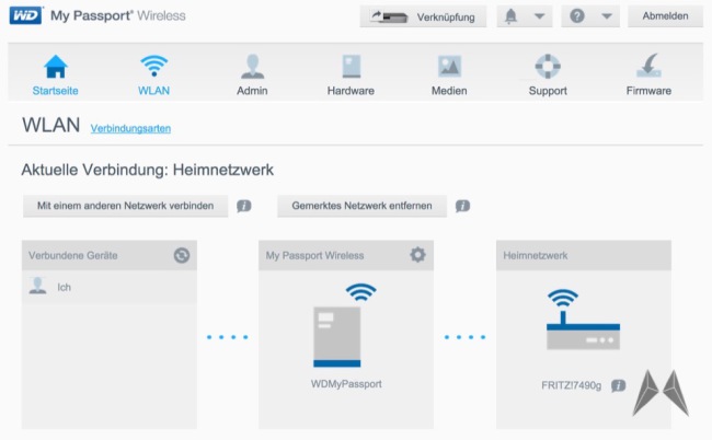 WD My Passport Wireless WiFi