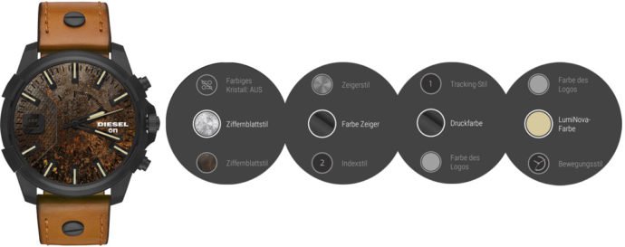 Dieselon Full Guard Anpassbares Watchface