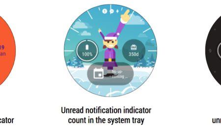 Unread Notification Count