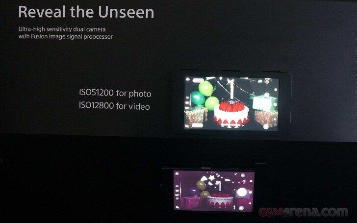 Sony Reveal The Unseen