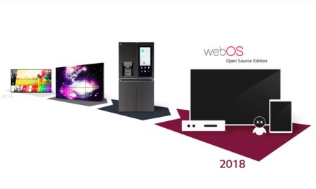 Lg Webos Evolution