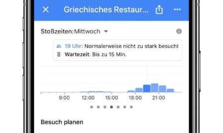 Maps Ios Wartezeit Google