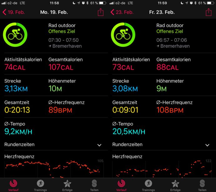Vanmoof Electrifieds Apple Watch Aktivitäten