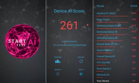 Ai Benchmark