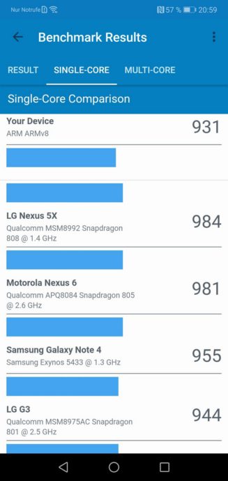 Huawei P20 Lite Screen 00032