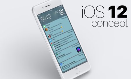 Ios 12 Notifications Concept Header