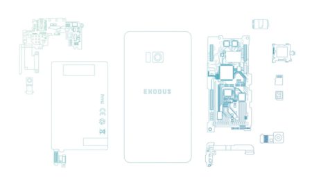 Htc Exodus