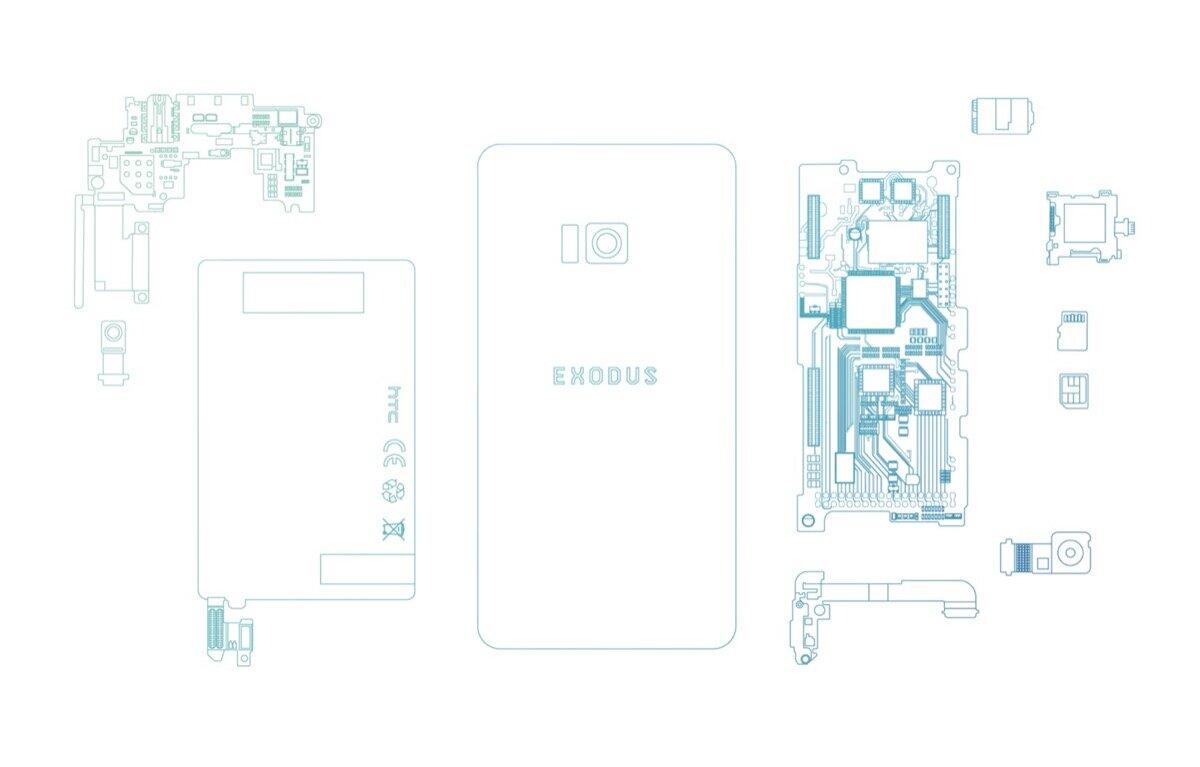 Htc Exodus