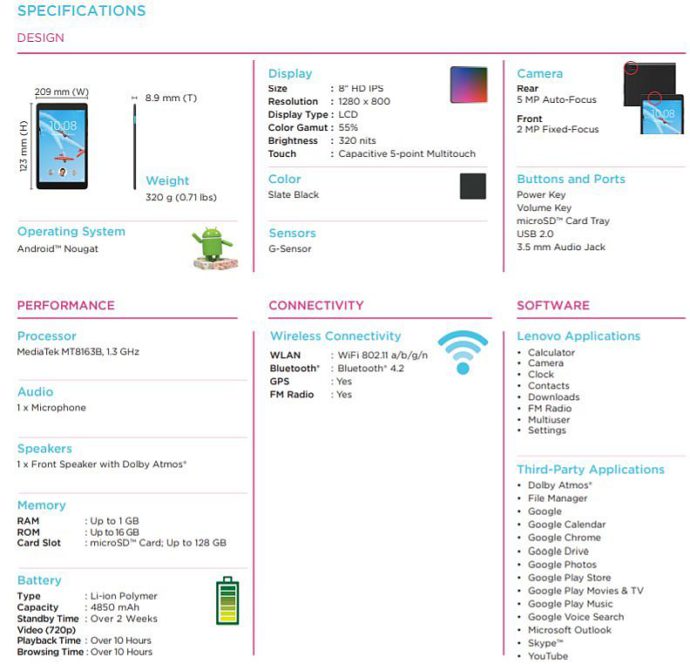 Lenovo Tab E8