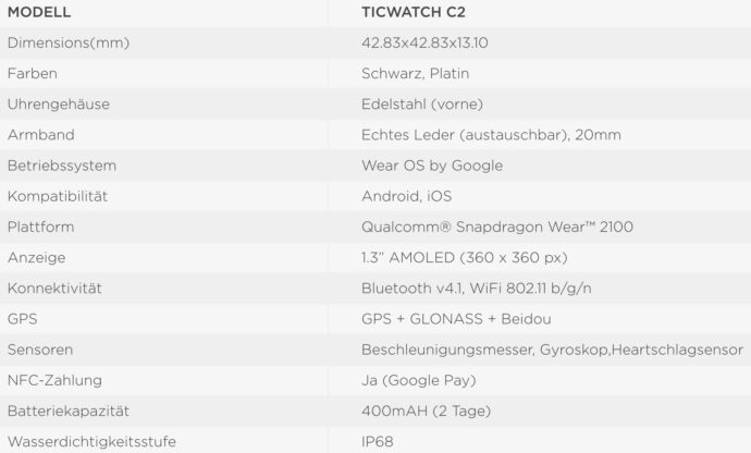 Ticwatch C2 Spezifikationen