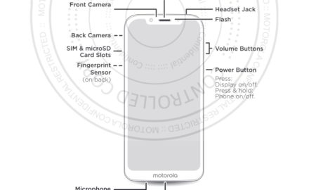 Moto G7 Play Manual