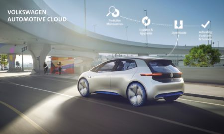 Vw Telematic