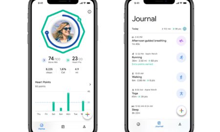 Google Fit Iphone