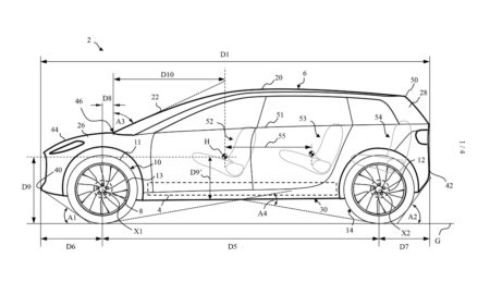 Dyson Elektro Auto