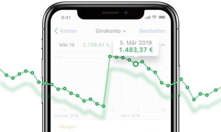 Outbank Graph