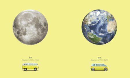 Vw Mond Werbung