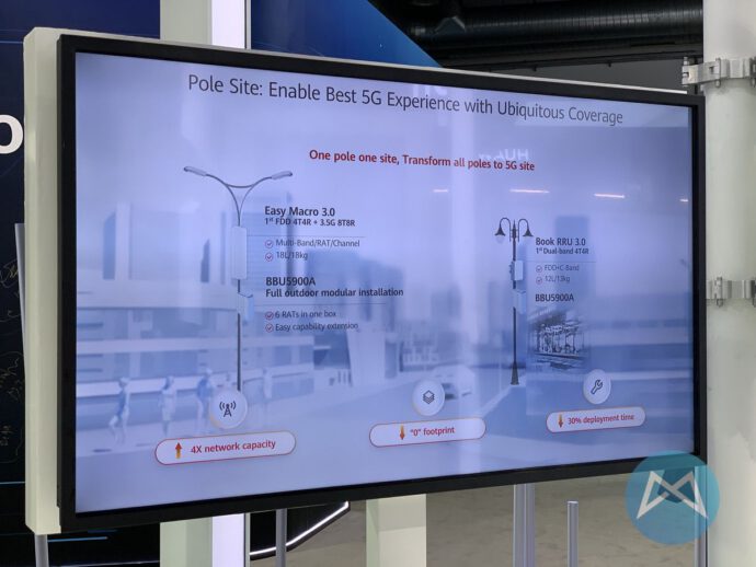 Huawei Pole Site
