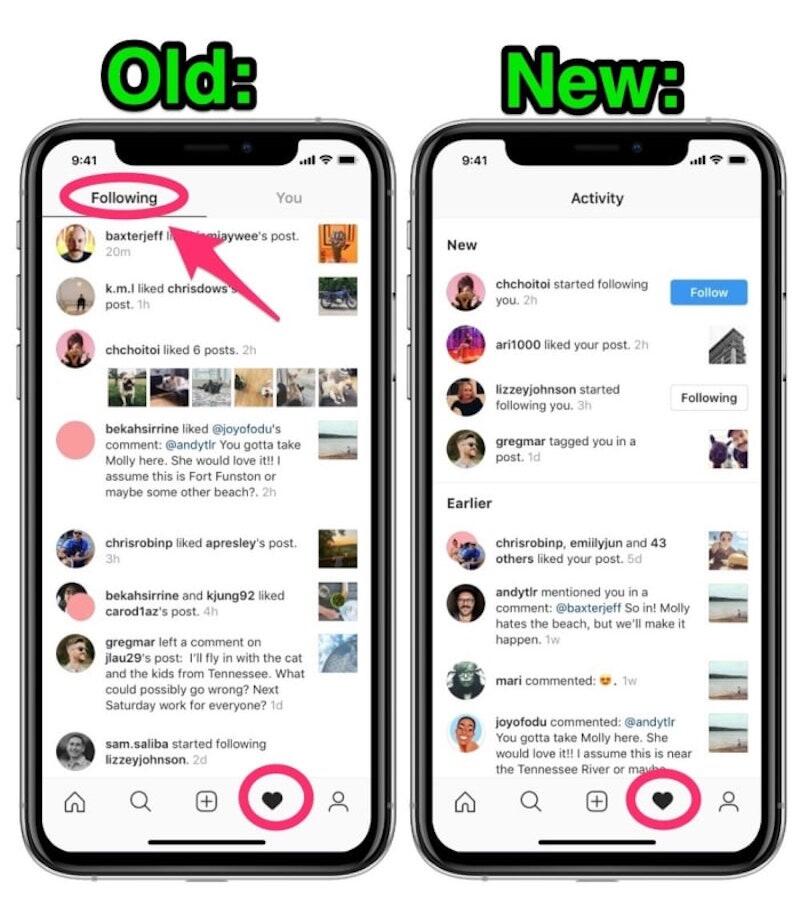 Instagram Vergleich Abonnenten Und Abonniert