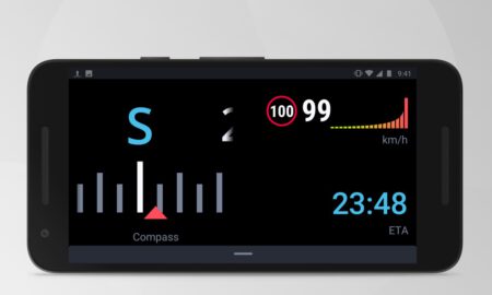 Sygic Head Up Display 2019