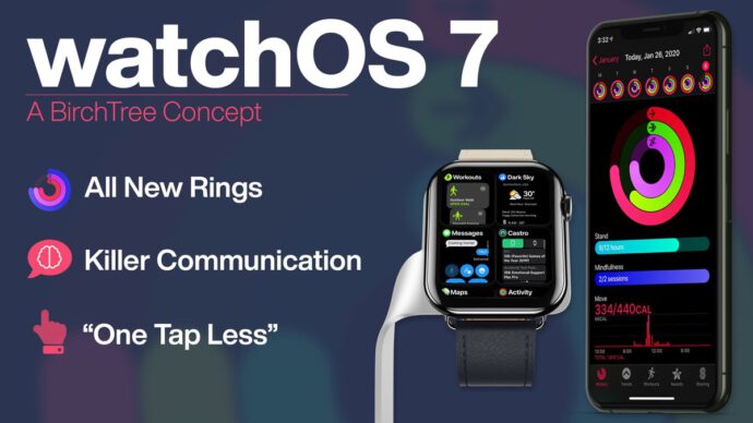 Apple Watchos 7 Concept