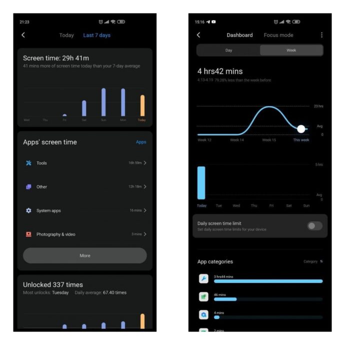 Xiaomi Miui 12 Screen1