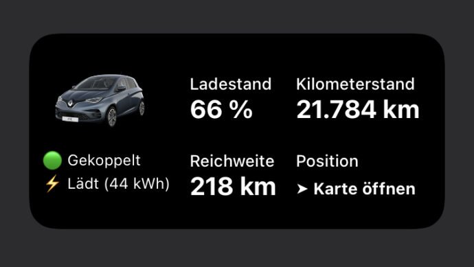Renault Zoe