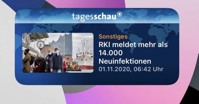 Tagesschau Widget Ios 14