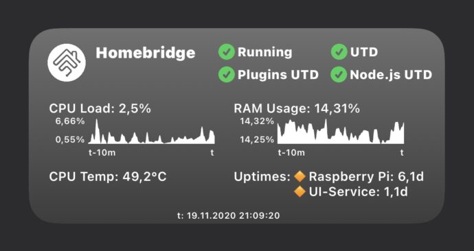 Homebridge Status