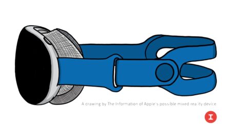 Apple Vr Brille Mockup