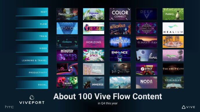 Htc Vive Flow Inhalte