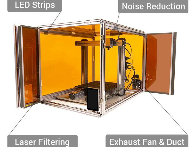 Snapmaker A250 Case