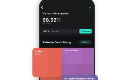Scalable Capital Weltportfolio