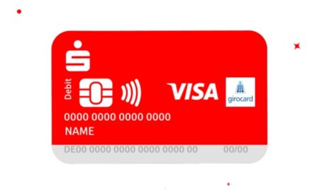 Sparkasse Girocard Visa