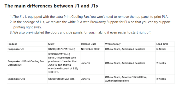 Snapmaker J1 Und J1s Unterschiede
